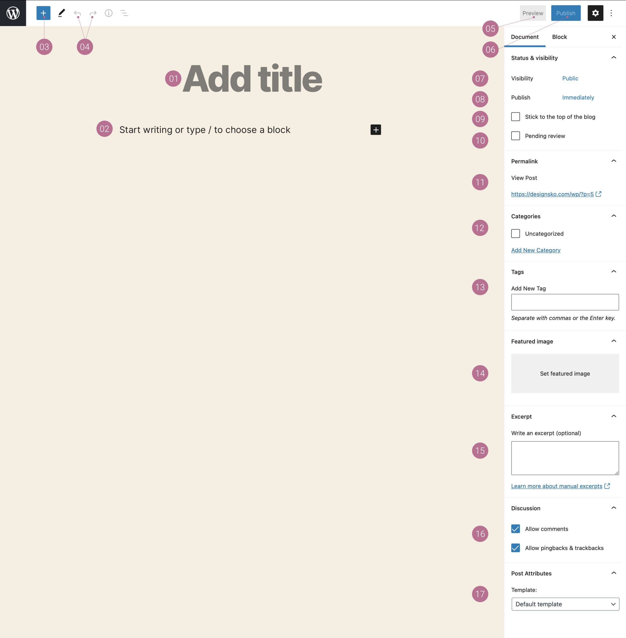 how to post in wordpress